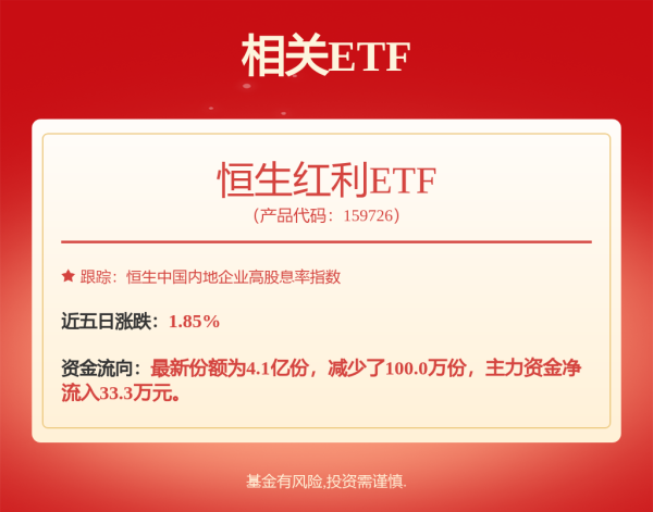 真正实盘配资 观点指数：前50房企5月新增土地建筑面积454.01万平方米 环比上升30.85%
