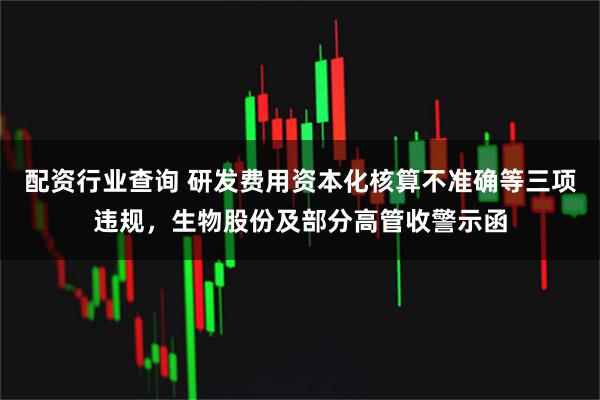 配资行业查询 研发费用资本化核算不准确等三项违规，生物股份及部分高管收警示函